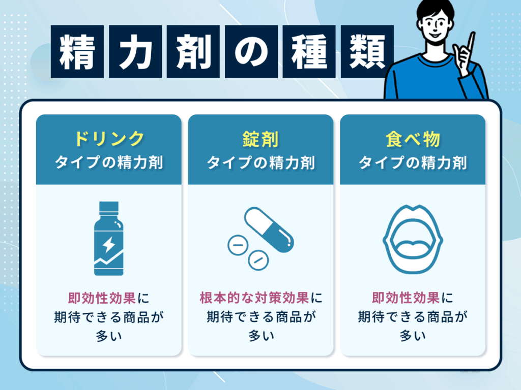 最強 精力 剤