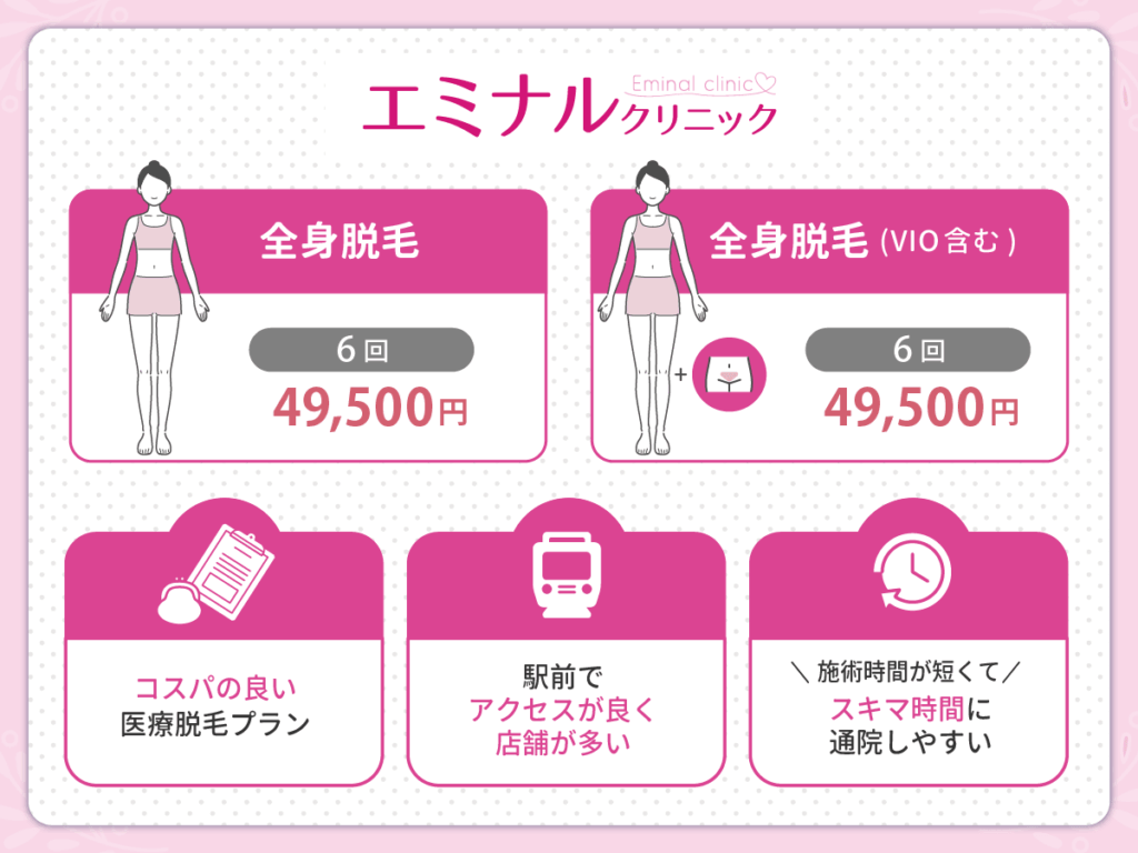 エミナルクリニック|全身脱毛の価格とスピード対応がおすすめ