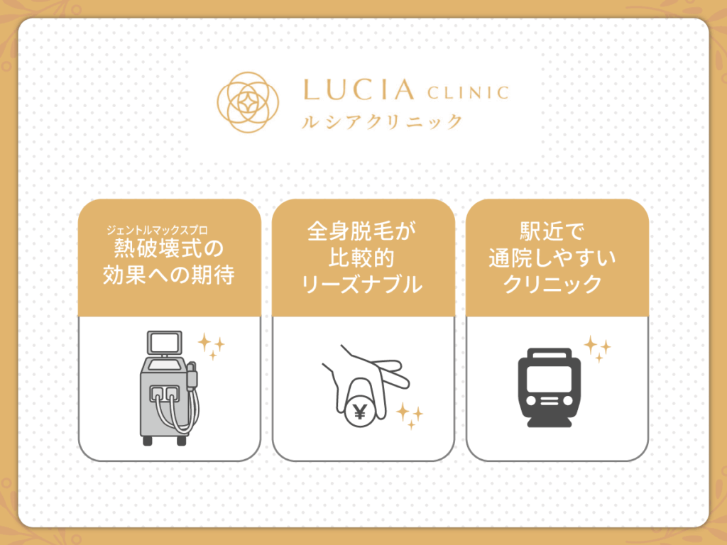 ルシアクリニック|熱破壊式と口コミ評価が充実しているおすすめ医療脱毛