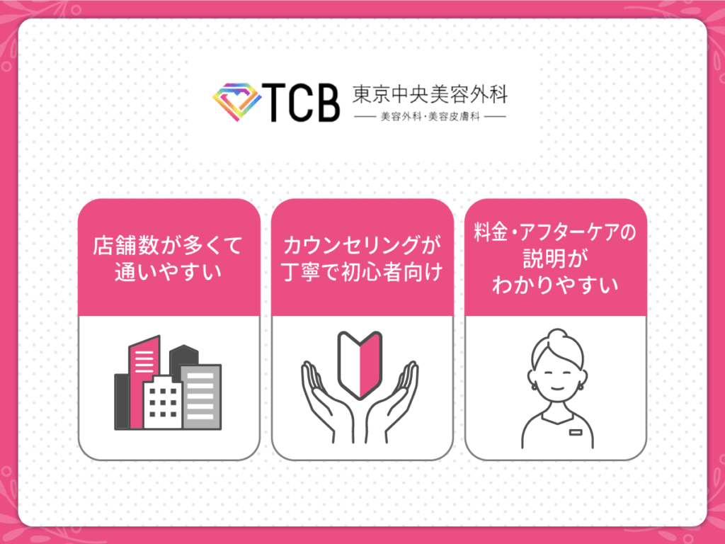 TCB東京中央美容外科|通いやすさと知名度の高さがおすすめな医療脱毛