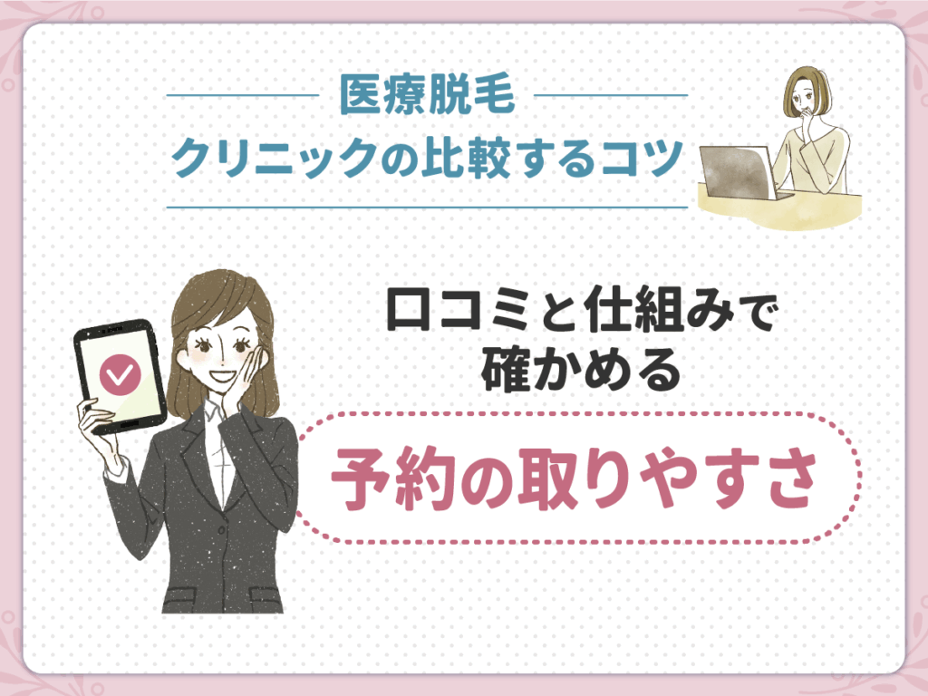 医療脱毛おすすめクリニックのぶっちゃけ比較③:予約の取りやすさを口コミと仕組みで確かめる