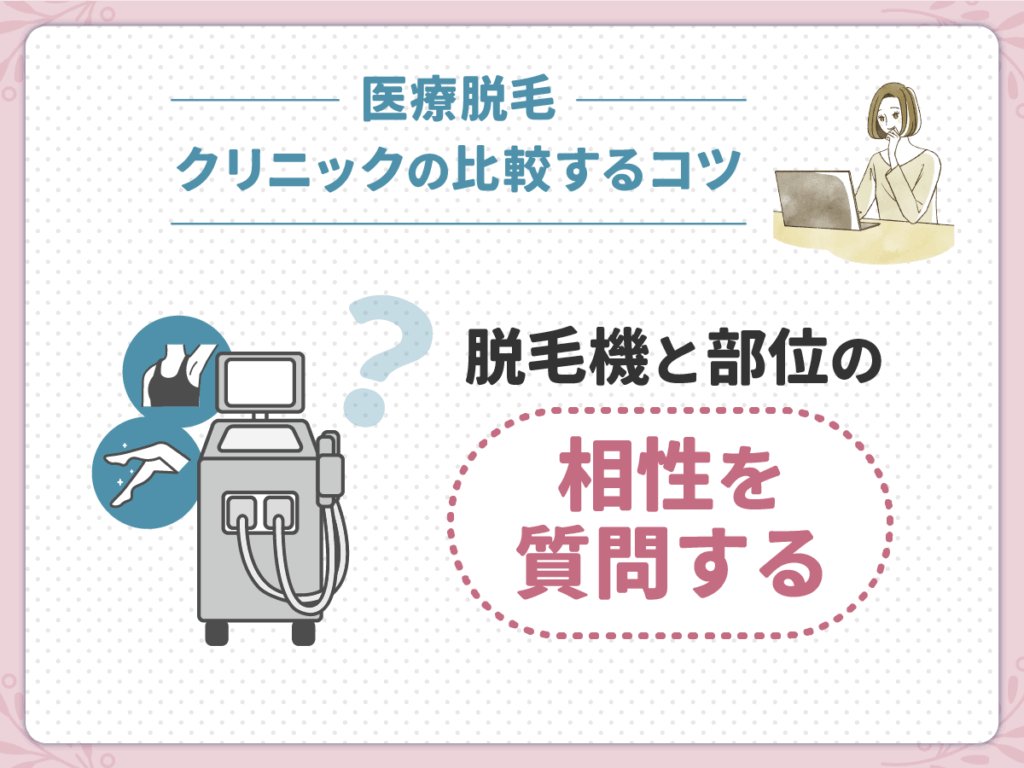 医療脱毛おすすめクリニックのぶっちゃけ比較④:脱毛機と部位の相性を質問する