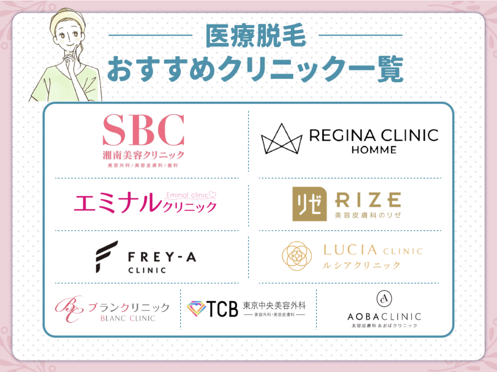 医療脱毛はぶっちゃけどこがいい?