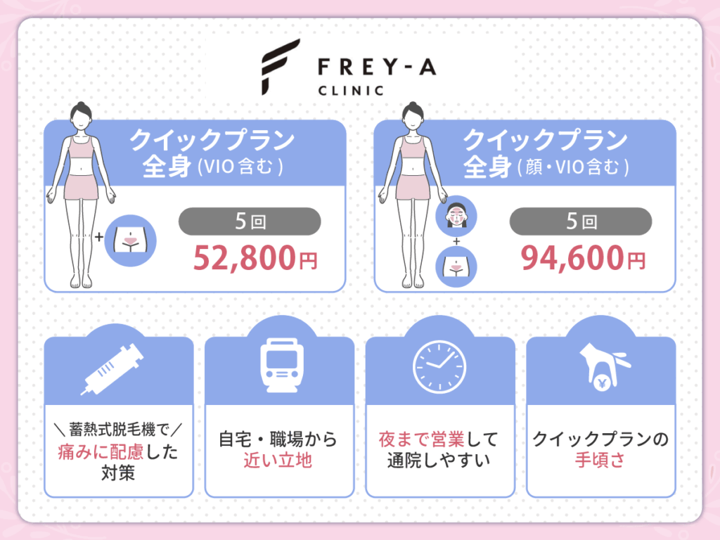 フレイアクリニック|蓄熱式と痛み配慮の評判がおすすめ