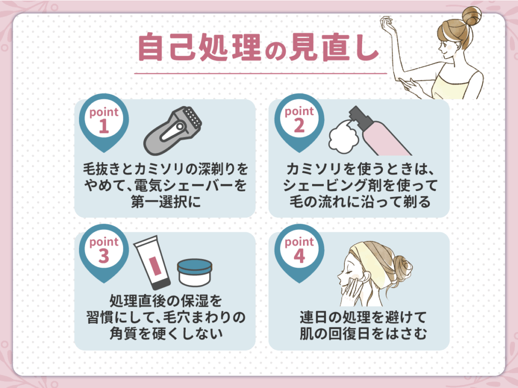 自己処理の見直しが必須