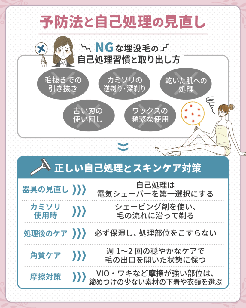埋没毛を自分で取り出して繰り返さない予防法と自己処理の見直し・脱毛の判断