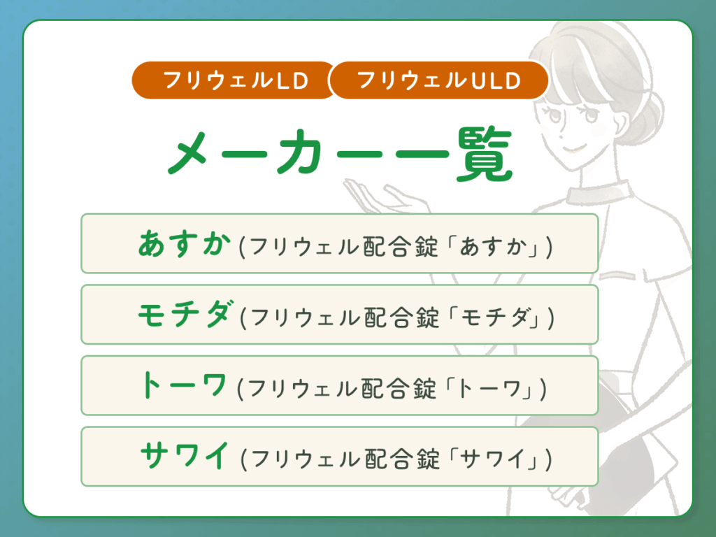 フリウェルLD・フリウェルULDのメーカー