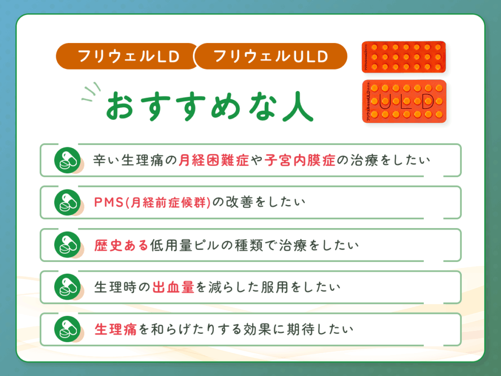 フリウェルLD・フリウェルULD(あすか・モチダ・トーワ・サワイ)がおすすめな人や相性の良い人