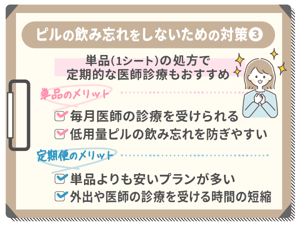 単品（1シート）の処方で定期的な医師診療もおすすめ