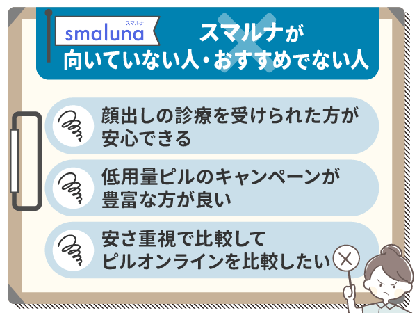 スマルナが向いていない人・おすすめでない人