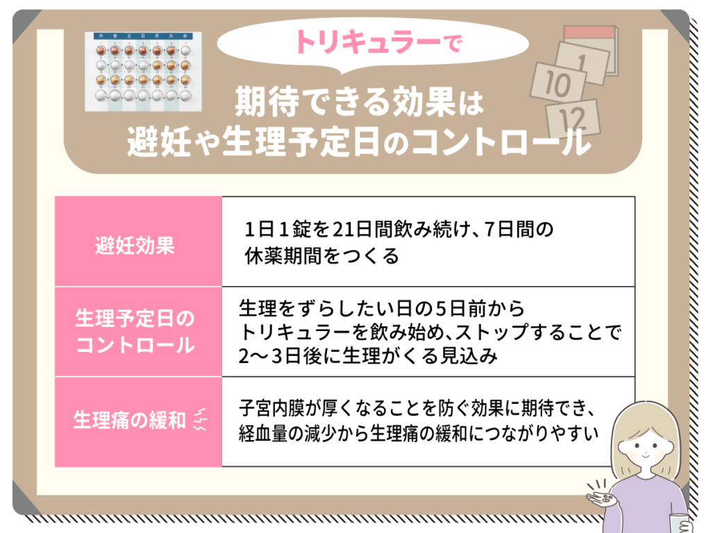 トリキュラーで期待できる効果は避妊や生理予定日のコントロール