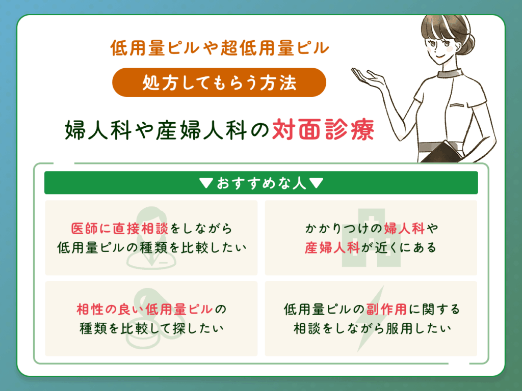 婦人科や産婦人科の対面診療で低用量ピルや超低用量ピルを処方してもらう方法
