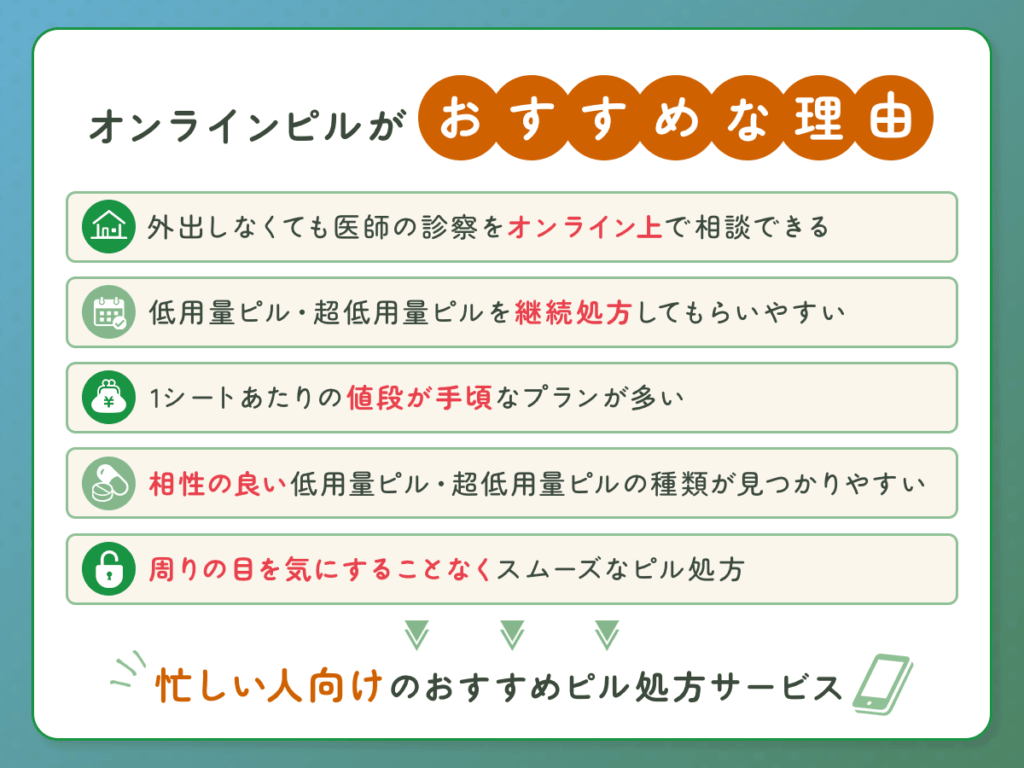 オンラインピルがおすすめな理由