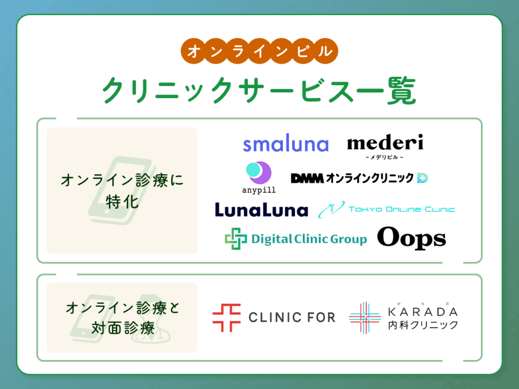 オンラインピルおすすめ11選