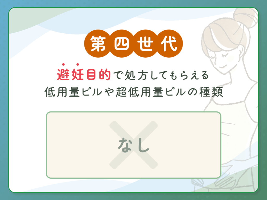 第四世代の避妊目的で処方してもらえる低用量ピルや超低用量ピルの種類