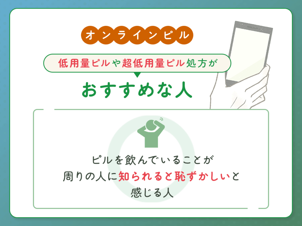 ピルを飲んでいることが周りの人に知られると恥ずかしいと感じる人