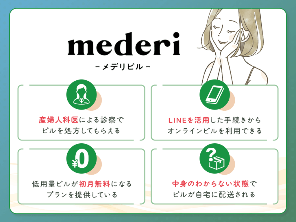 メデリピル(mederi)の低用量ピル・超低用量ピル処方おすすめプラン詳細