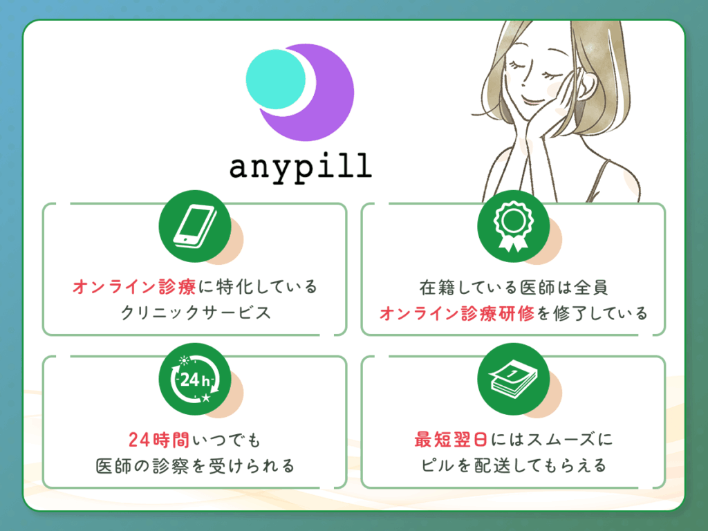 エニピル(anypill)の低用量ピル・超低用量ピル処方おすすめプラン詳細