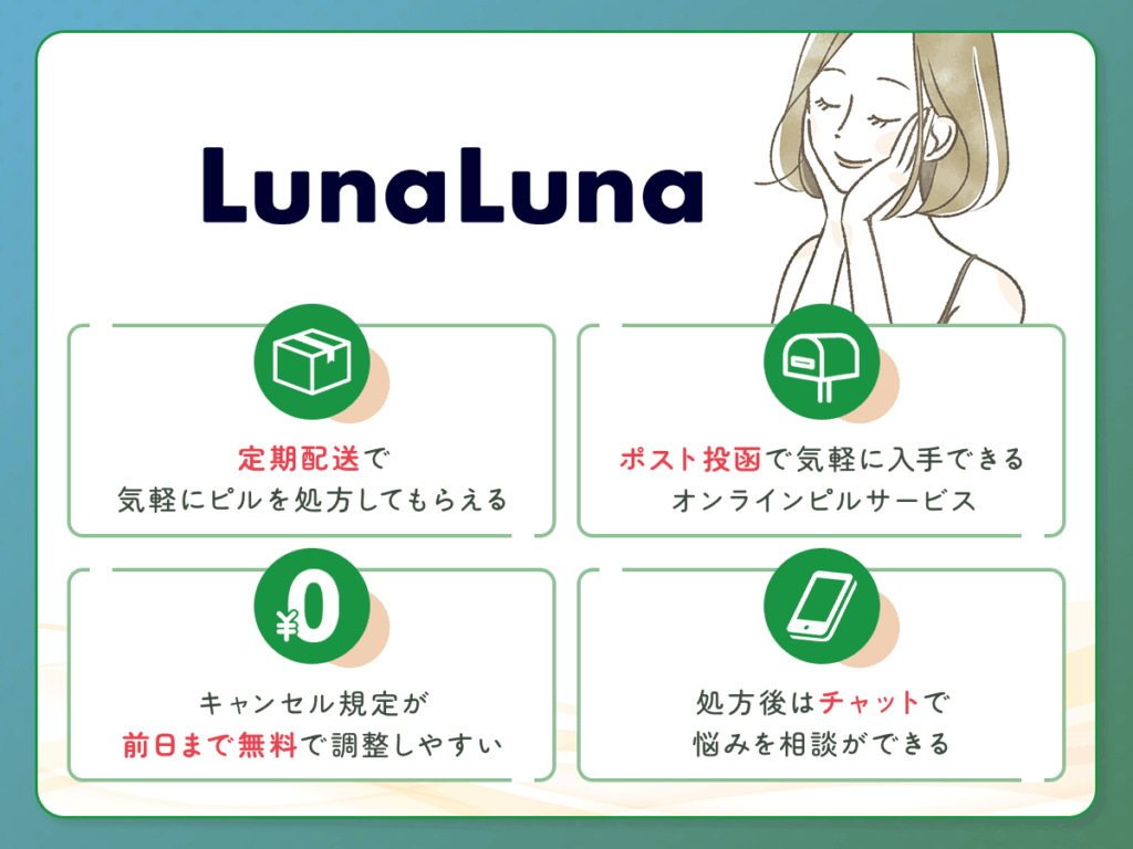 ルナルナおくすり便の低用量ピル・超低用量ピル処方おすすめプラン詳細
