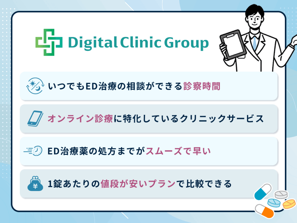 デジクリのED治療薬オンライン診療プランとおすすめポイント
