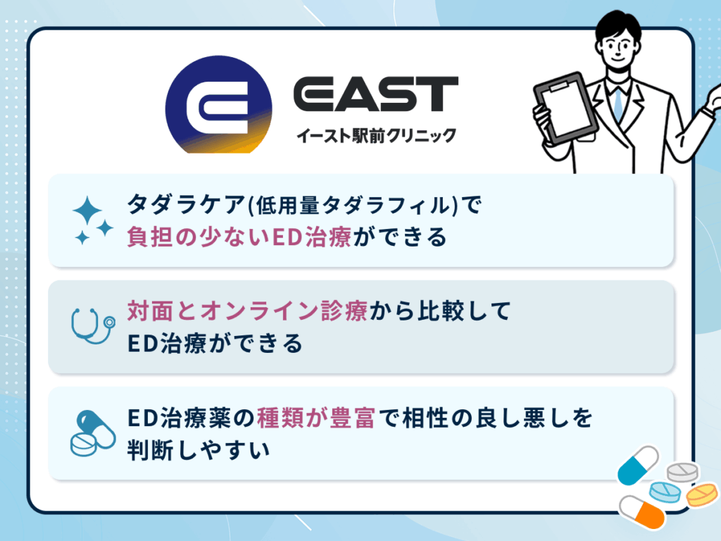 イースト駅前クリニックのED治療薬オンライン診療プランとおすすめポイント