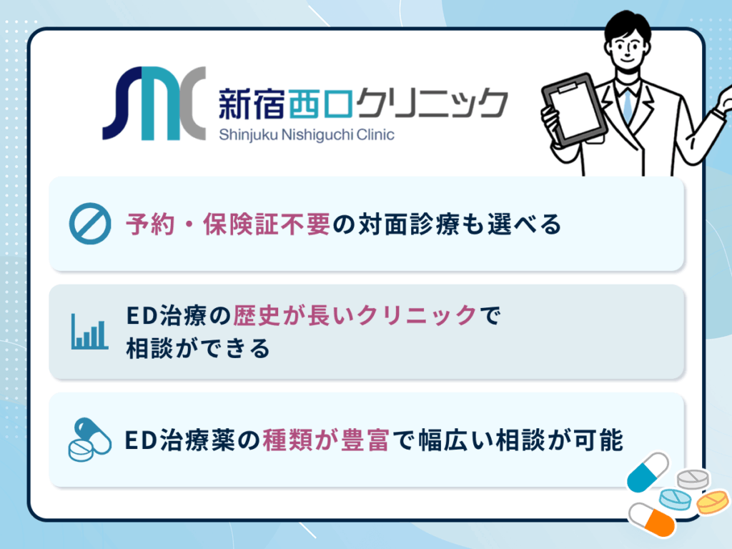 新宿西口クリニックのED治療薬オンライン診療プランとおすすめポイント