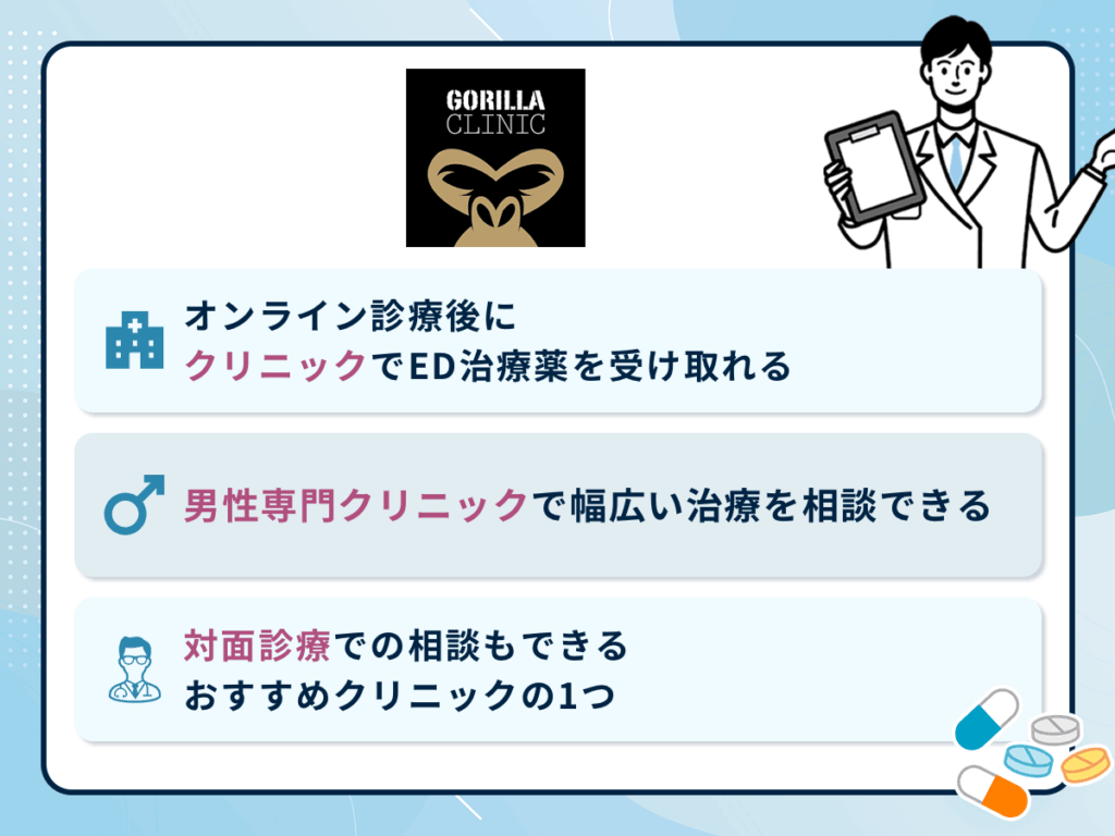 ゴリラクリニックのED治療薬オンライン診療プランとおすすめポイント