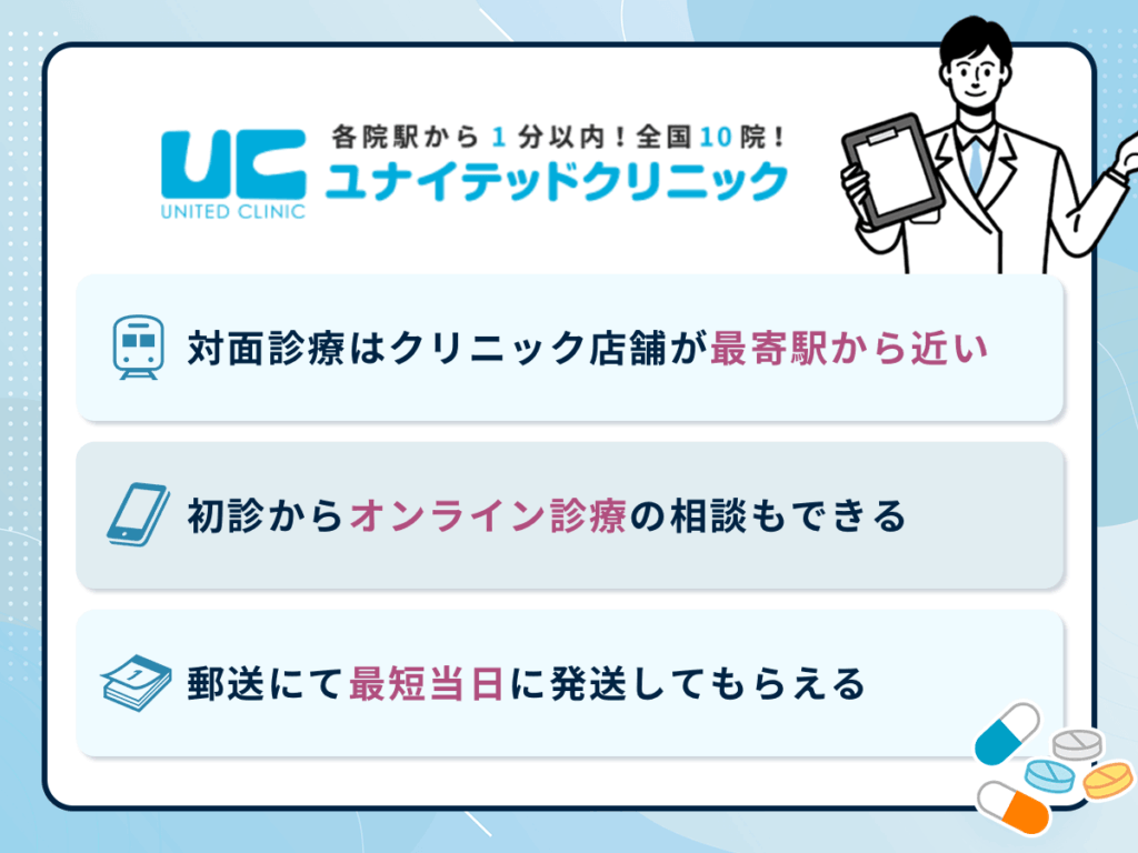 ユナイテッドクリニックのED治療薬オンライン診療プランとおすすめポイント