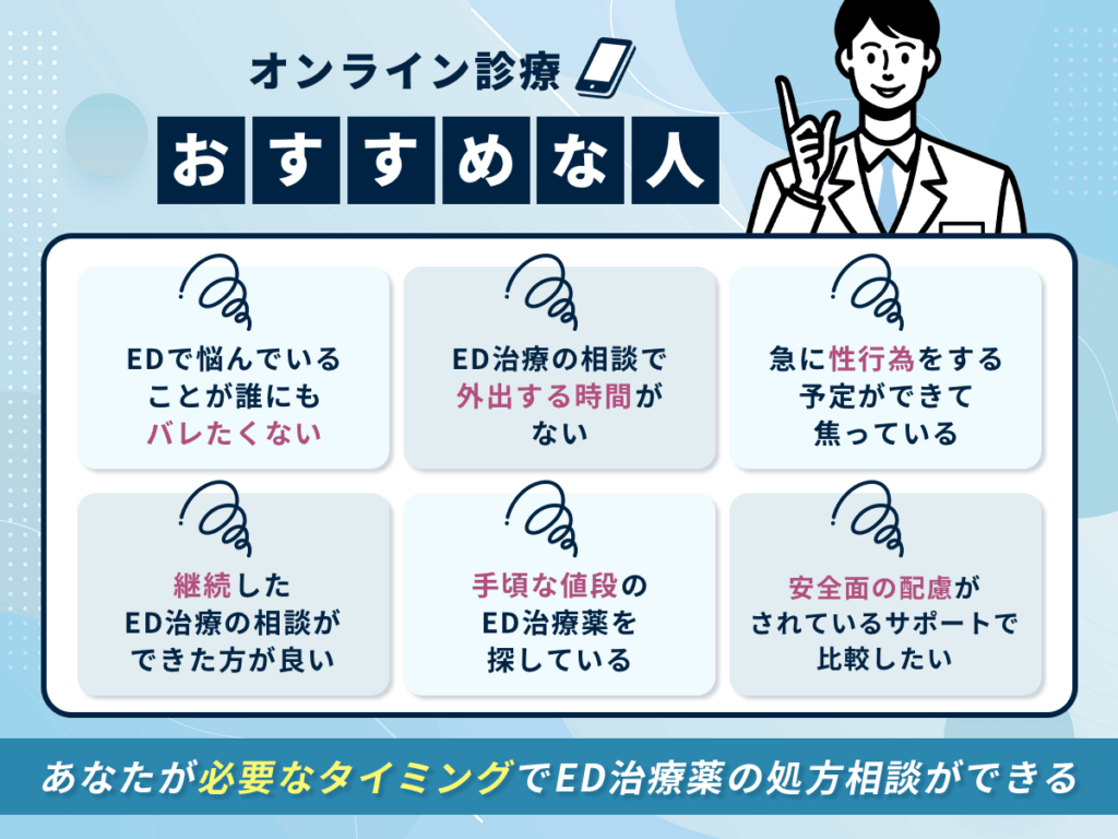 こんな人はオンライン診療がおすすめ！