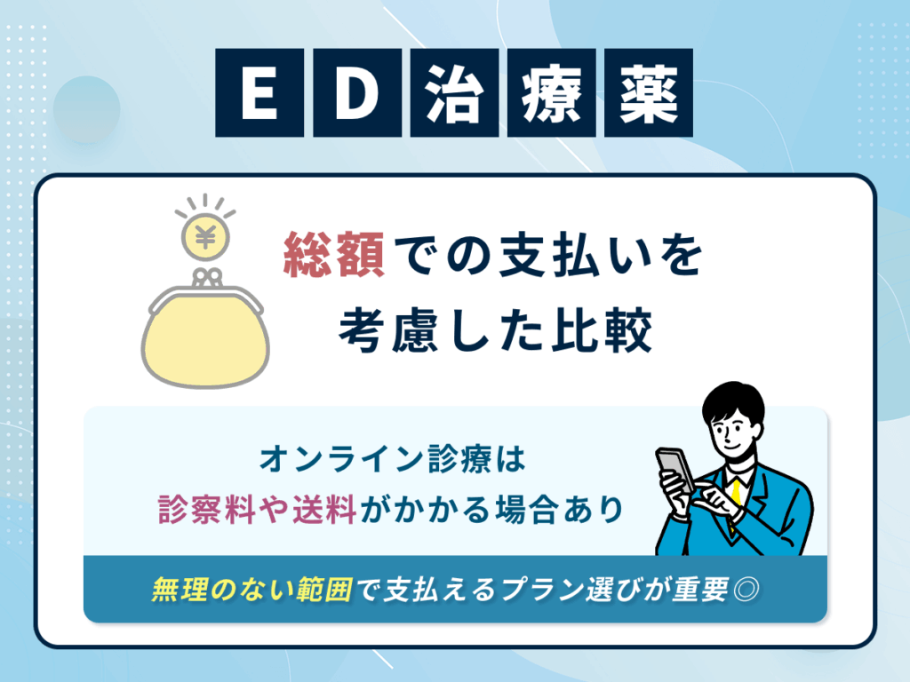 ED治療薬以外の費用面を確認して総額で比較する