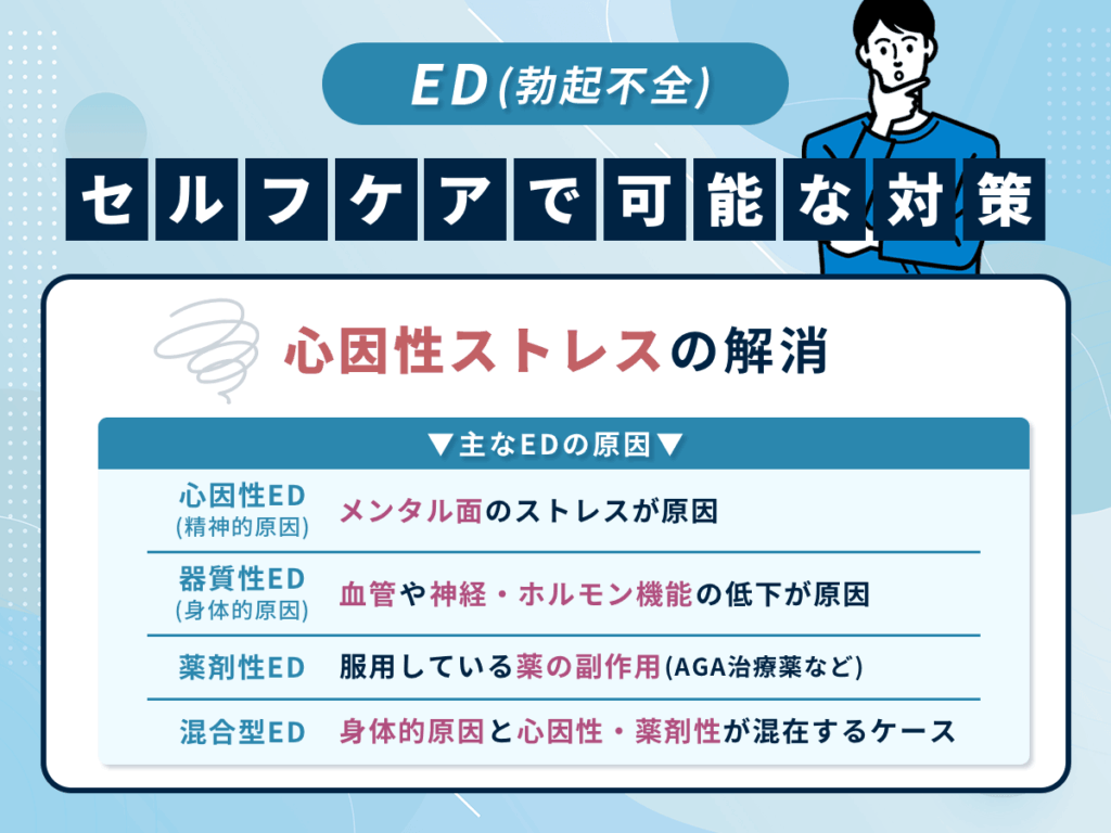 ED・勃起不全対策のおすすめセルフケア③：心因性ストレスの解消