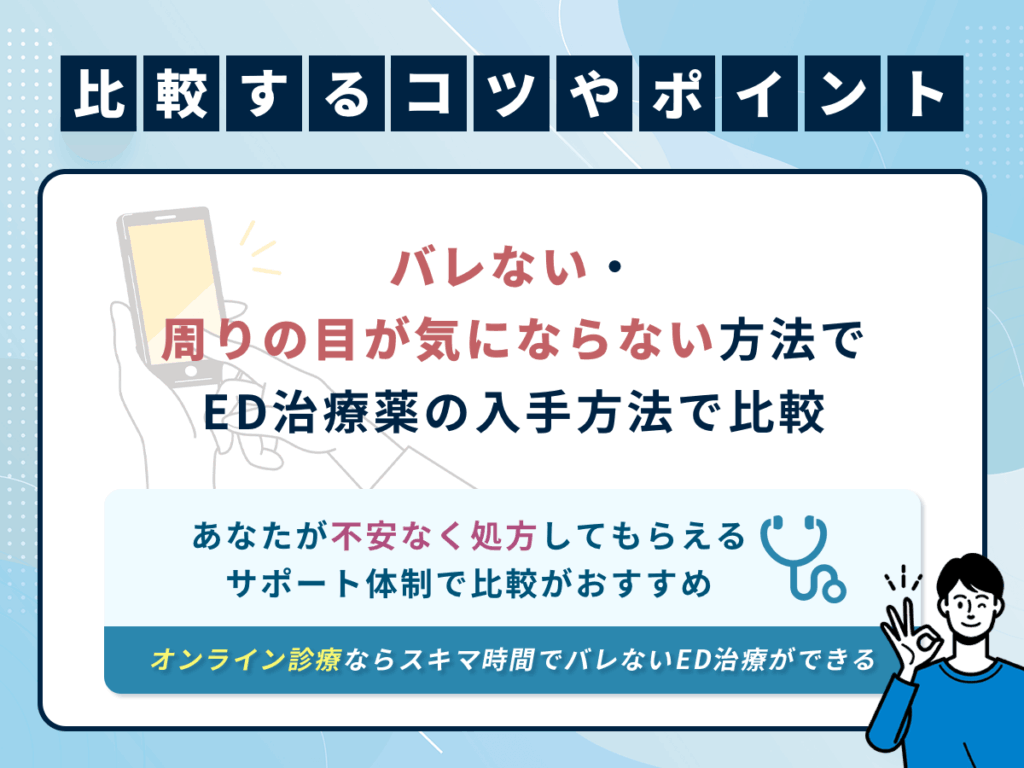 バレない・周りの目が気にならない方法でED治療薬の入手方法で比較