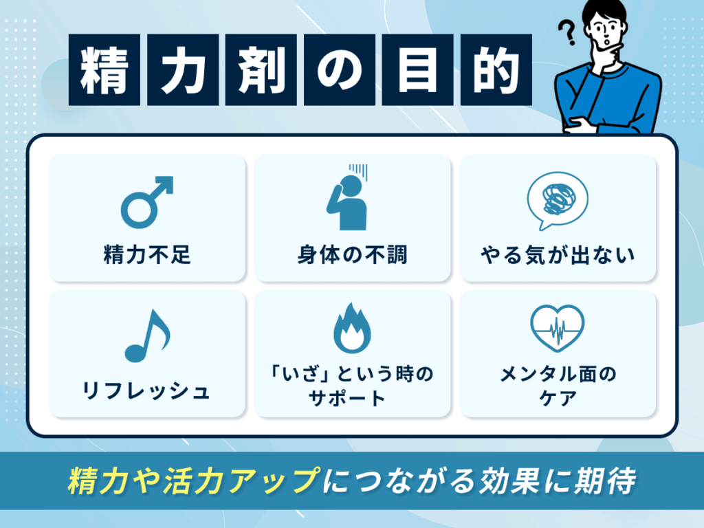 精力剤の目的