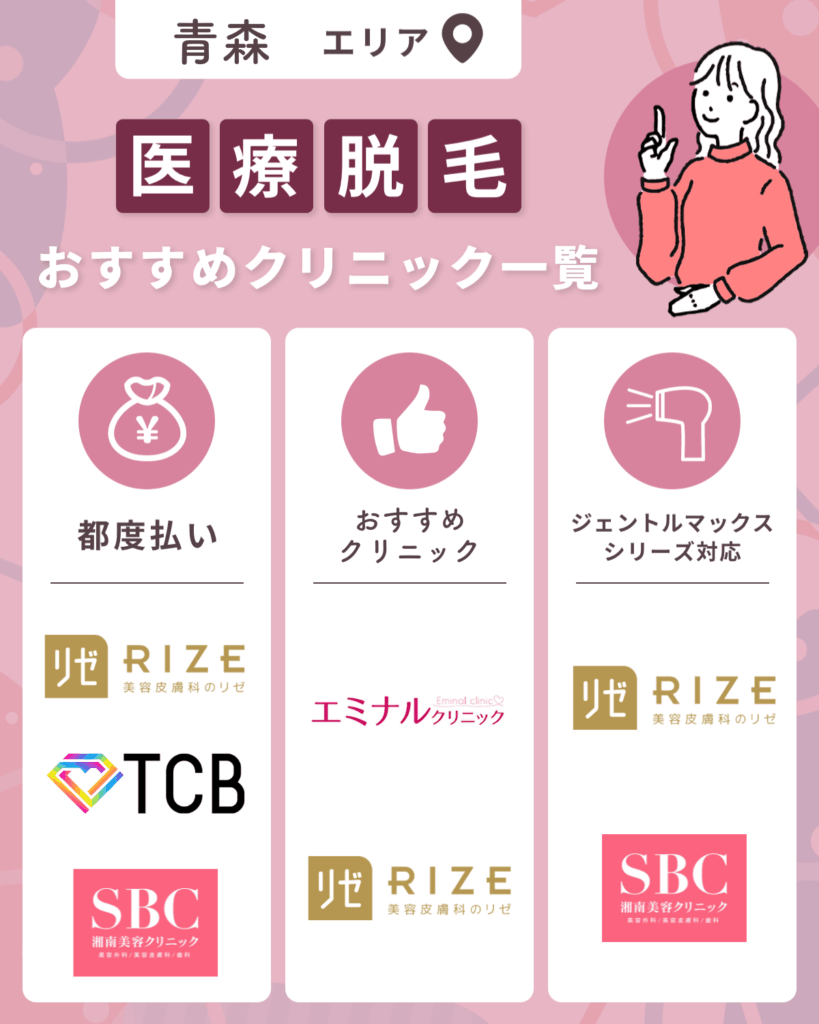 青森エリアの医療脱毛おすすめクリニック一覧【2026年版】