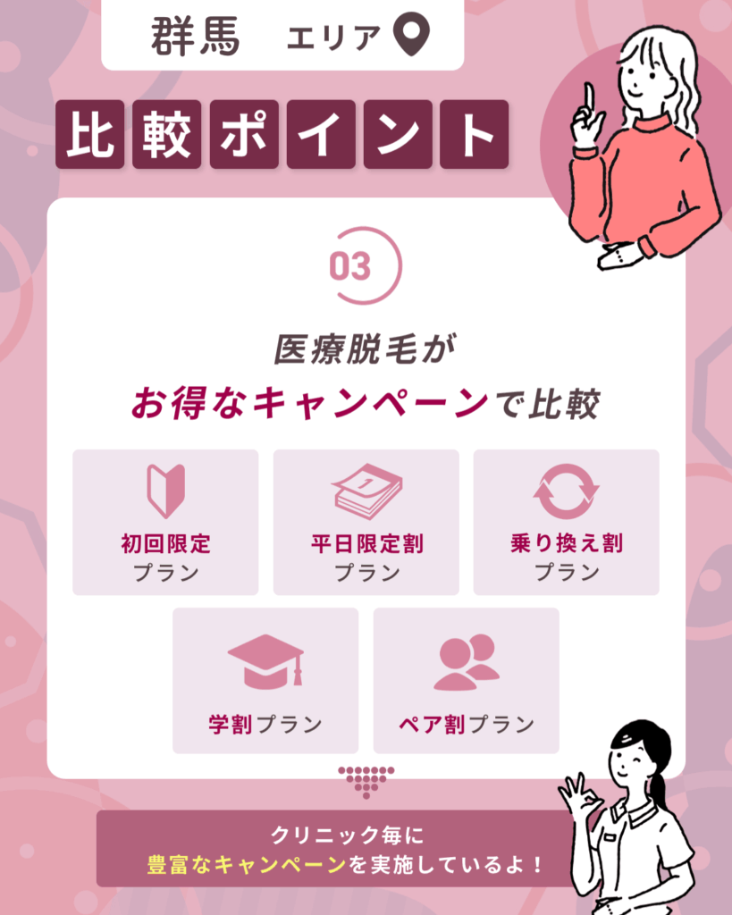群馬エリアの医療脱毛がお得なキャンペーンで比較