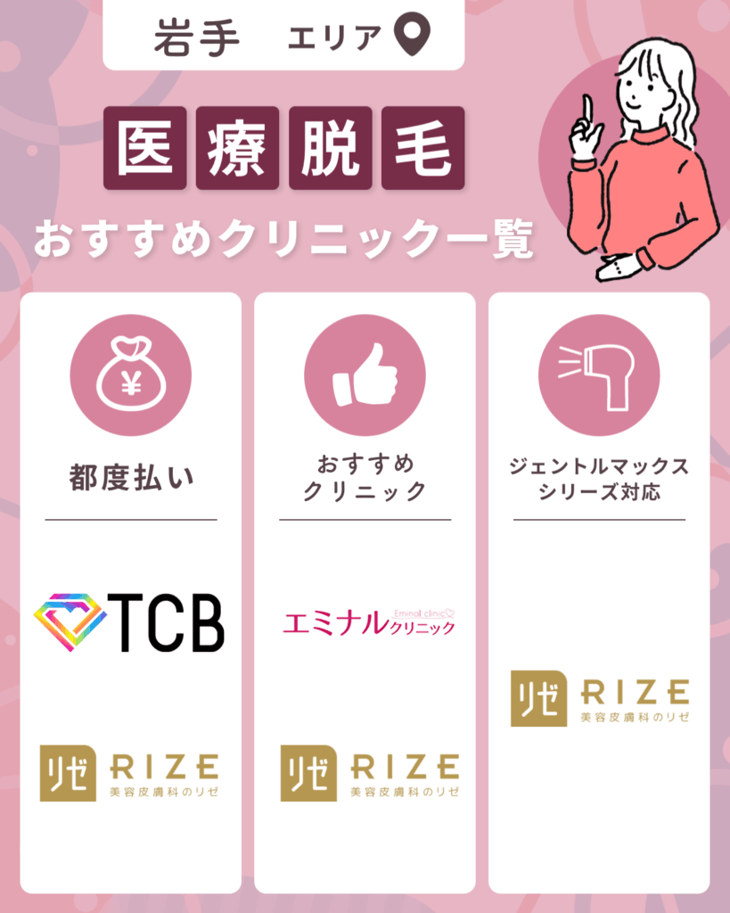 岩手エリアの医療脱毛おすすめクリニック一覧【2026年版】