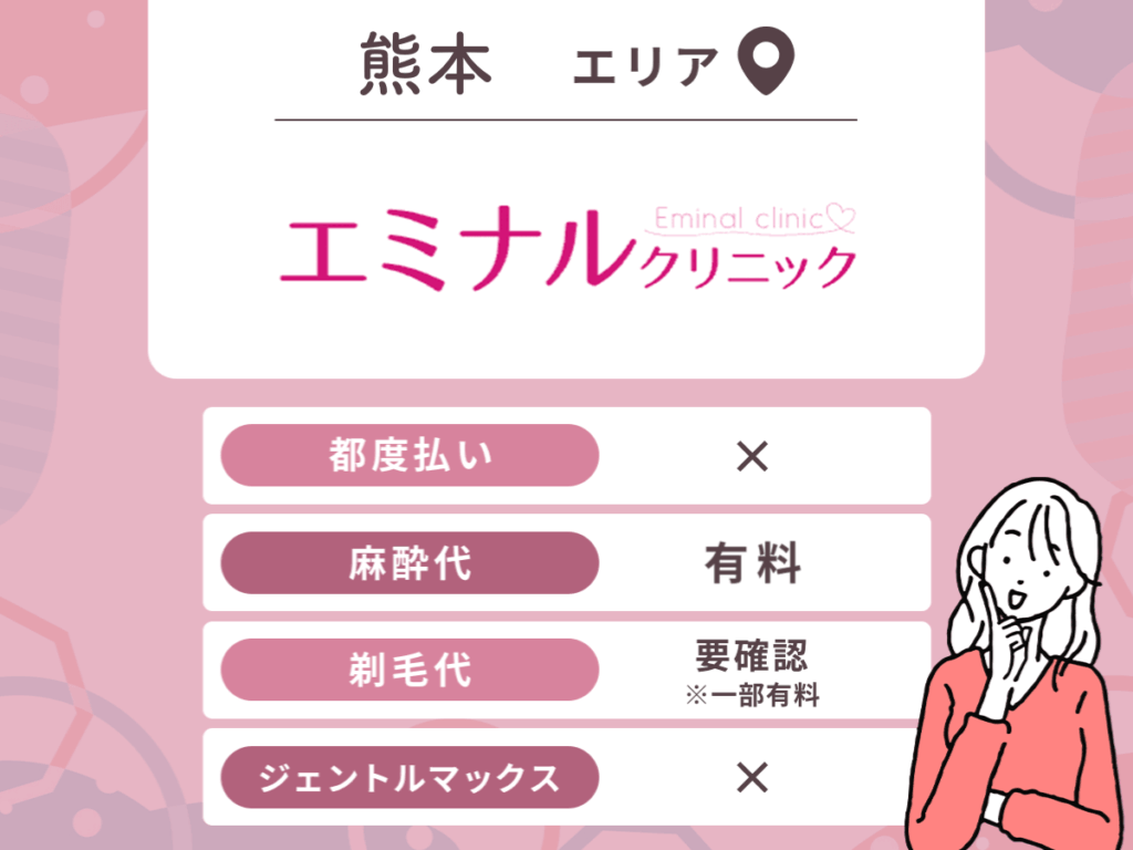 エミナルクリニック熊本院
