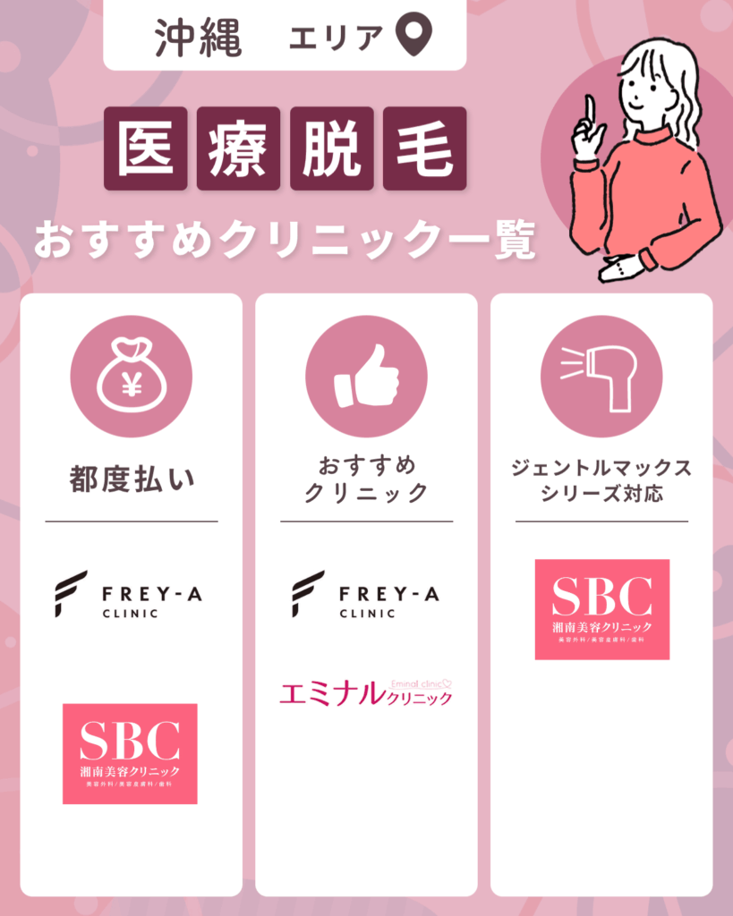 沖縄エリアの医療脱毛おすすめクリニック一覧
