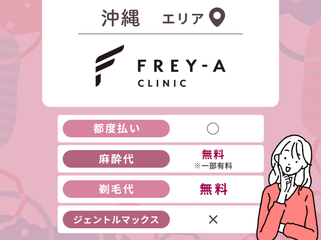フレイアクリニック沖縄那覇院