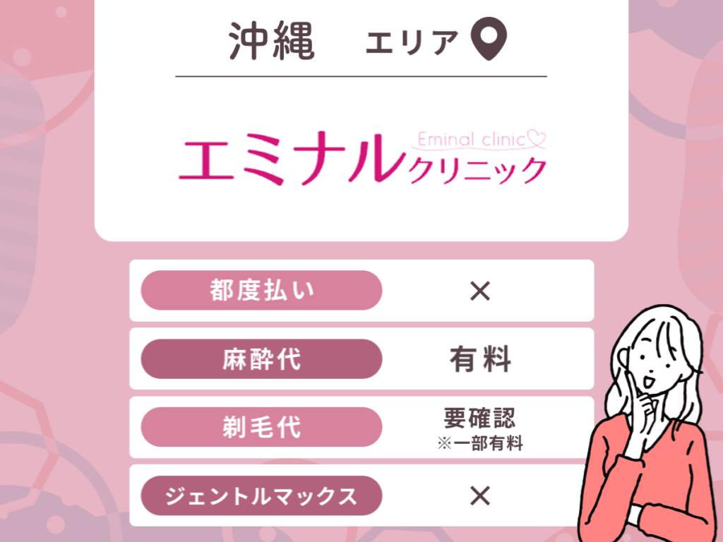 エミナルクリニック那覇院