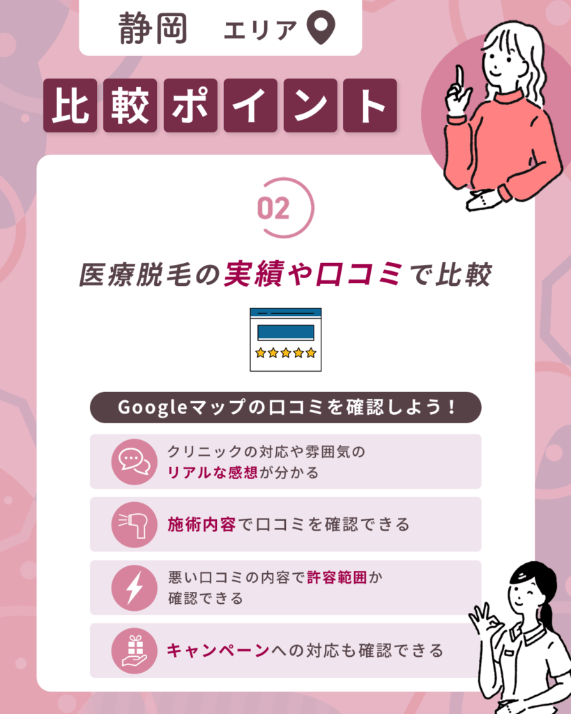 静岡エリアの医療脱毛の実績や口コミで比較