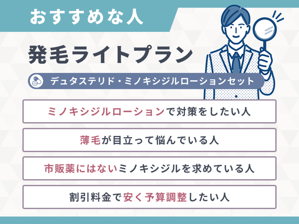 【DMMクリニック（dmm aga クリニック） AGAのクーポンコード③】発毛ライトプラン・デュタステリド・ミノキシジルローションセット