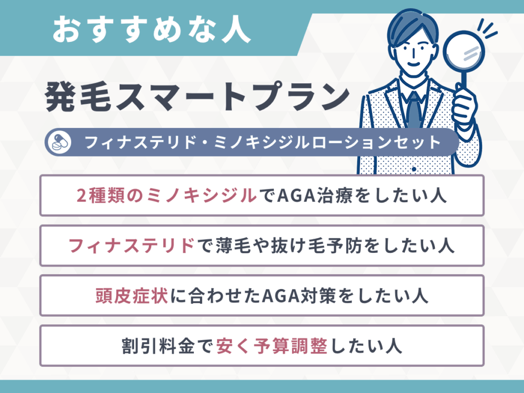【DMMクリニック（dmm aga クリニック） AGAのクーポンコード④】発毛スマートプラン・フィナステリド・ミノキシジルローションセット