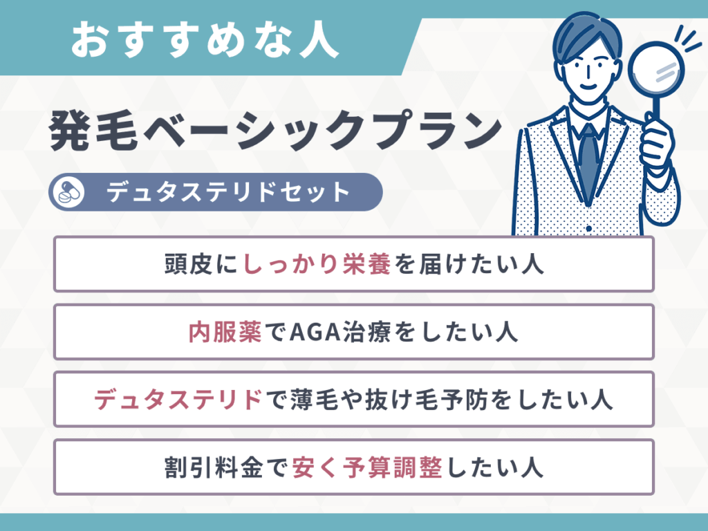 【DMMクリニック（dmm aga クリニック） AGAのクーポンコード⑦】発毛ベーシックプラン・デュタステリドセット