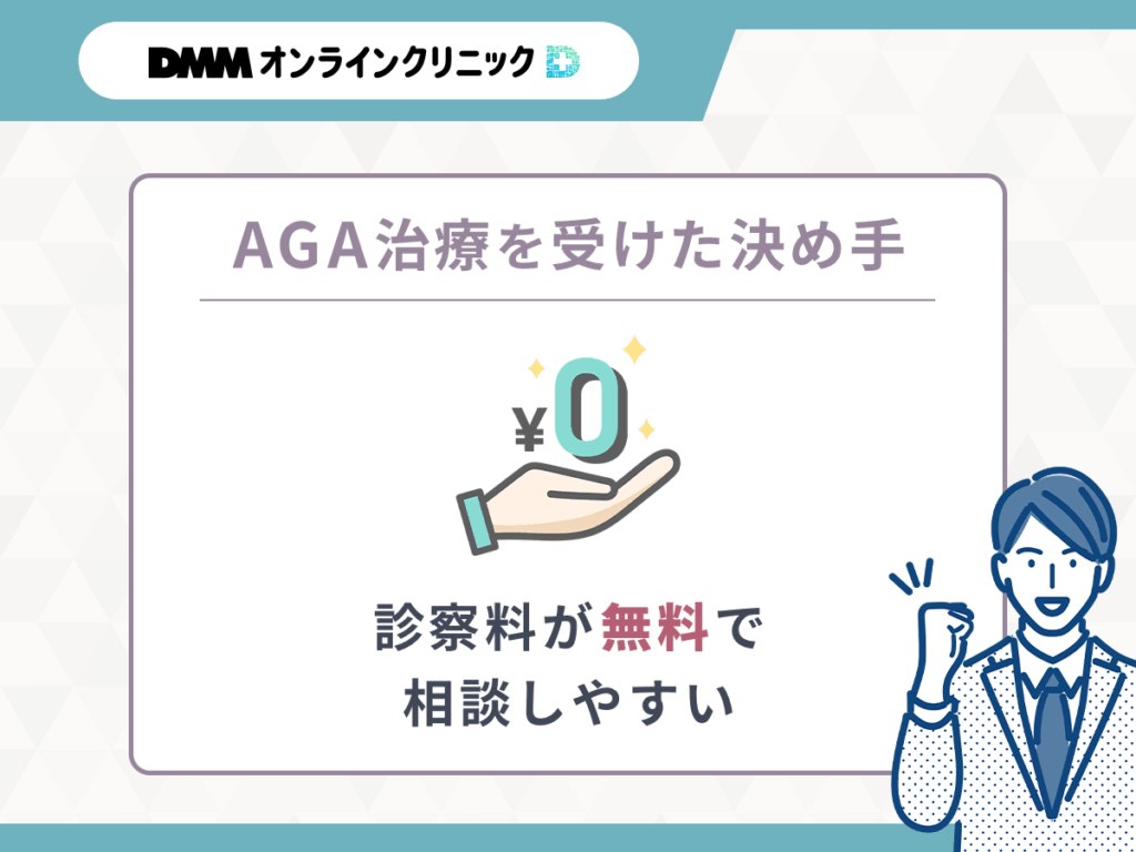 【DMMクリニック（dmm aga クリニック）のAGAクーポン決め手⑦】診療料が無料で気軽に相談ができるメリットが魅力的