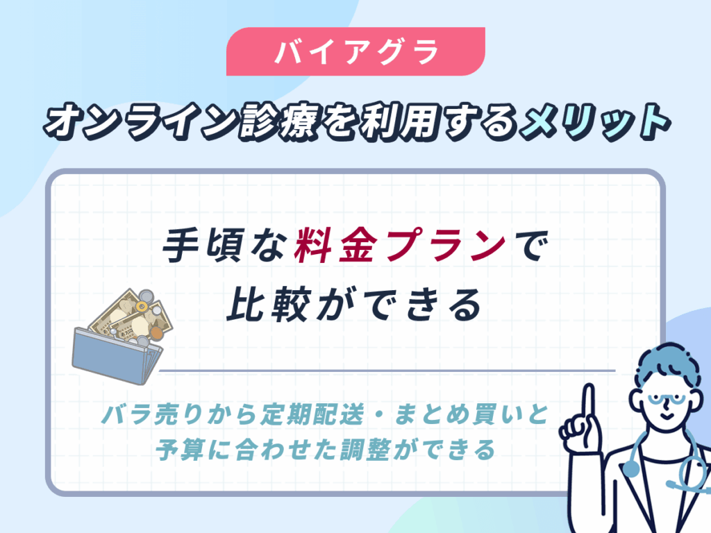 バイアグラ通販を利用するメリットや良い口コミ・評判②:安い値段のバイアグラプランが揃っている
