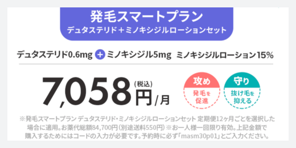 AGA発毛スマートプランデュタステリド・ミノキシジルローションセット