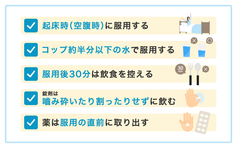 リベルサス 服用方法