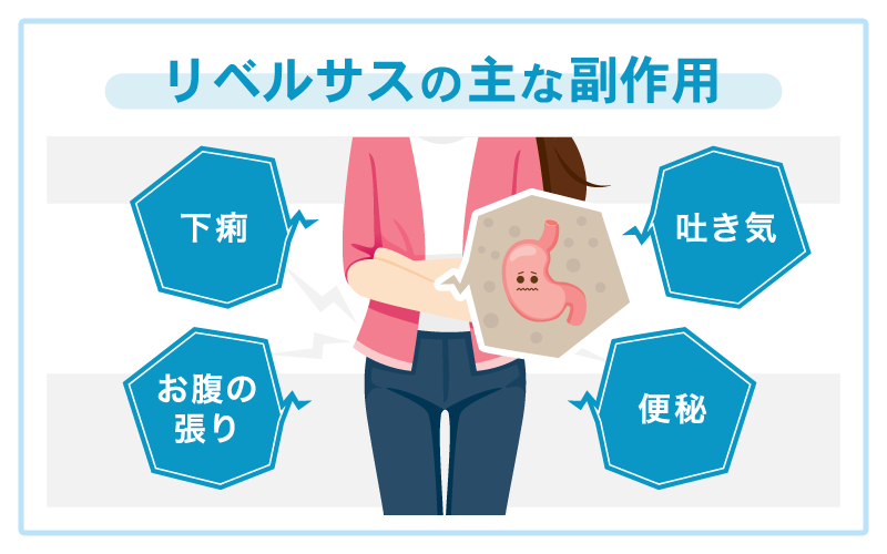 リベルサス 副作用