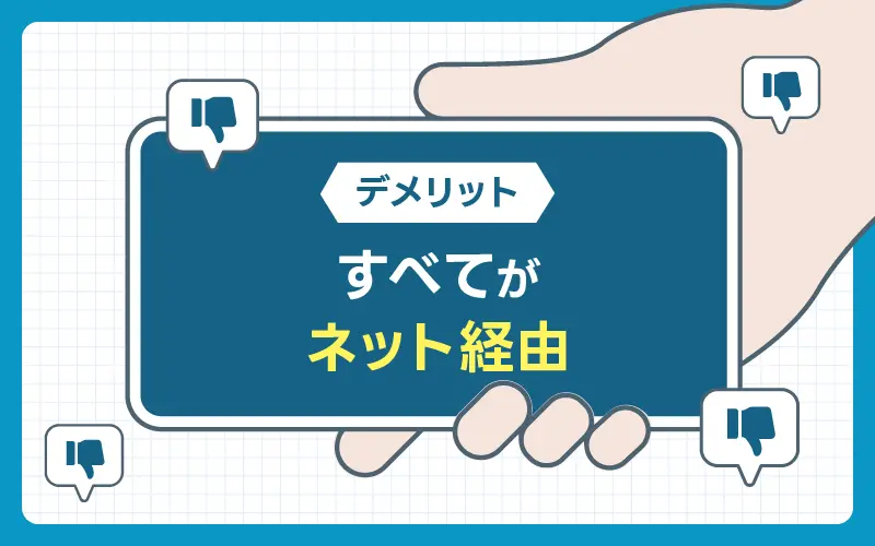 DMM AGA クーポン デメリット